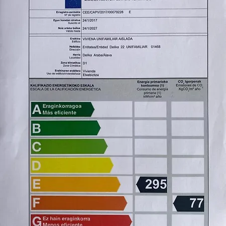 Zankueta Etxea